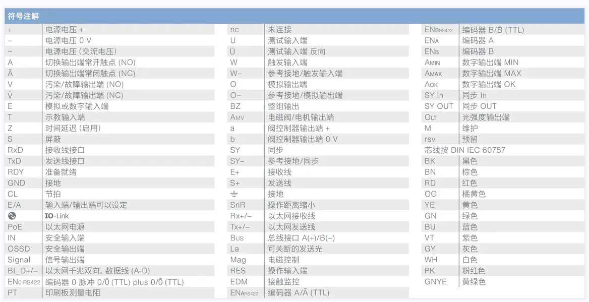 P1KL006 镜反射传感器 通用型